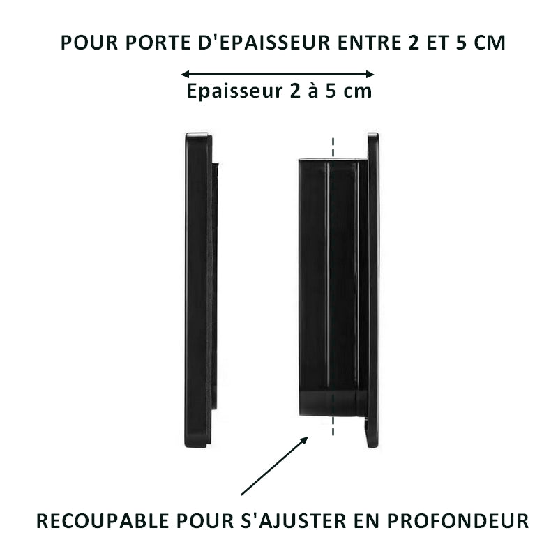 Epaisseur chatière