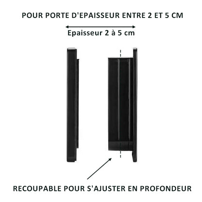 Epaisseur chatière