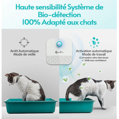 Désodorisant litière de chat et purificateur ioniseur d'air FRESH LITTER 🌺🌊